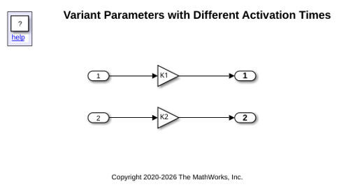 Change Active Values and Activation Time of Variant Parameters