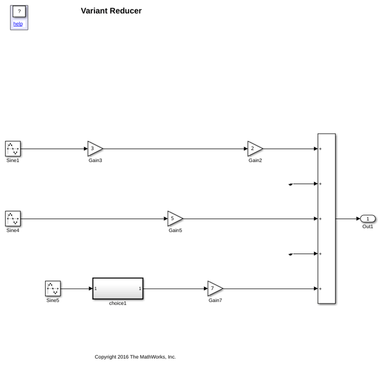 Reduce Model Containing Variant Blocks