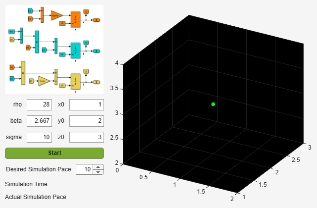 Visualize Live Simulation Results in Deployed Applications