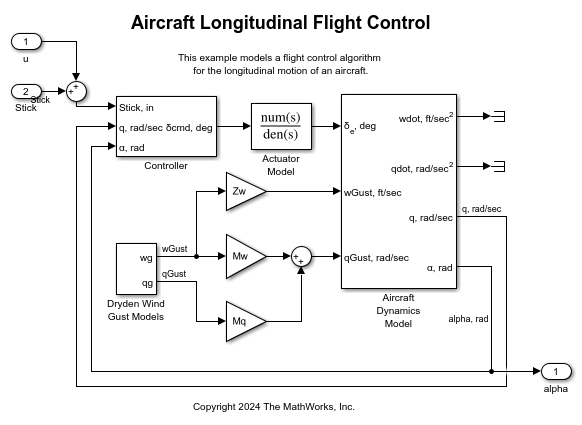 Export Simulink Model to Standalone FMU with Source Code