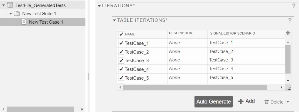 Table iterations of generated test cases