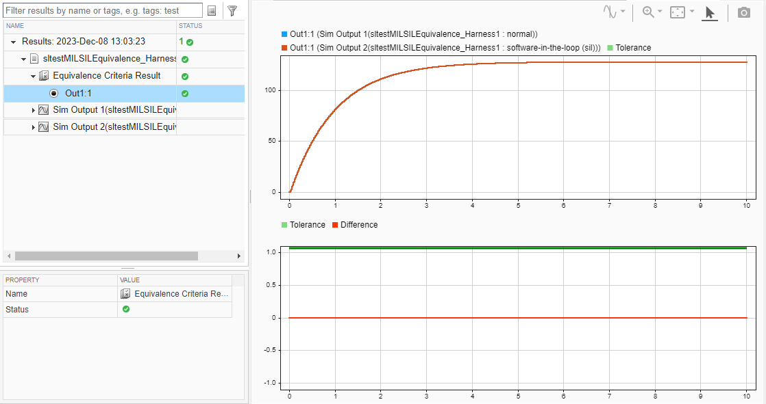 Results display showing matching sim output for both simulations and zero difference between the signals
