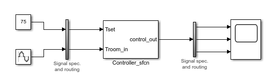 Heat pump test harness