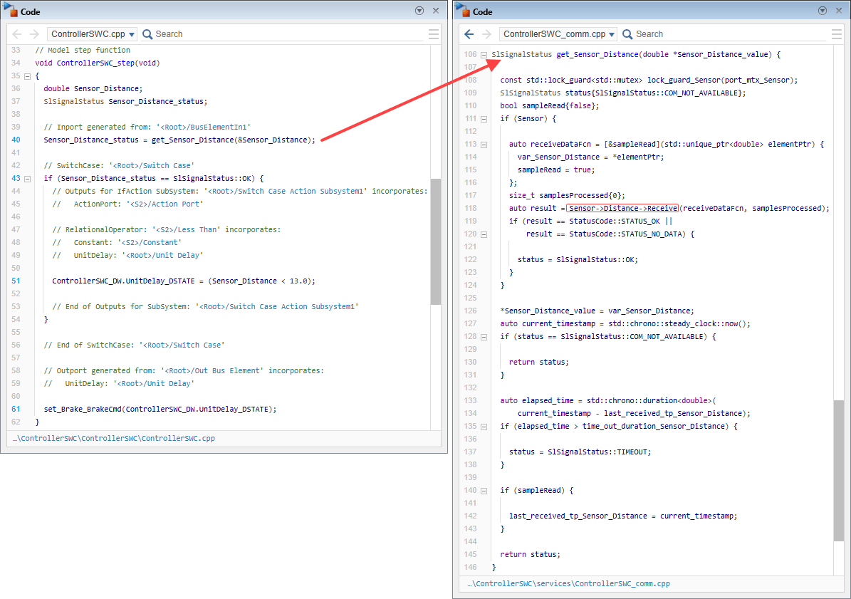 Red arrow pointing at the invocation of the function get_Sensor_Distance from the function ControllerSWC_step. Red rectangle highlighting the invocation of the method Sensor->Distance->Receive from the function get_Sensor_Distance.