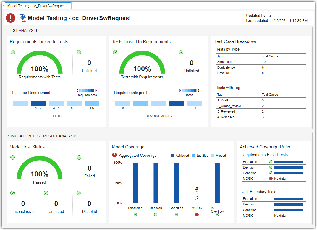 collect-model-and-testing-metrics-matlab-simulink-mathworks-india