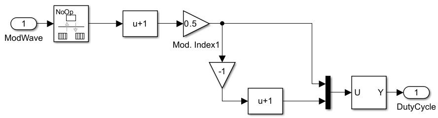 duty-cycle-calculation.png