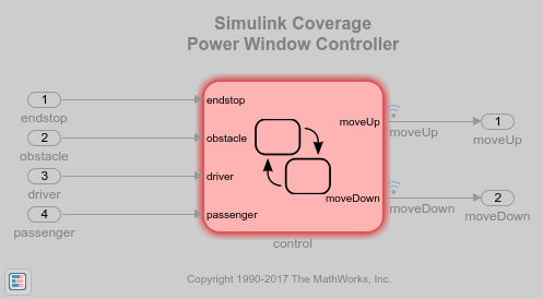 Record Coverage in Parallel Simulations by Using Parsim