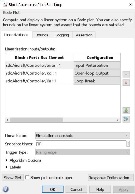 Block Parameters: Pitch Rate Loop dialog box with the Linearizations tab open