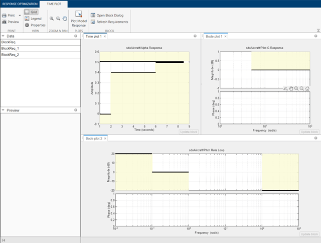 Alpha Response, Pitch Rate Loop, and Pilot G Response bound plots arranged in the grid view in the Response Optimizer app