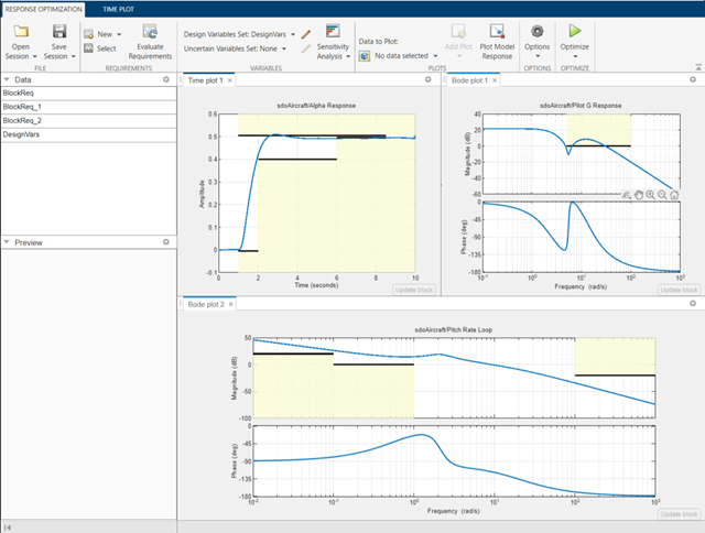 Alpha Response, Pitch Rate Loop, and Pilot G Response plots arranged in the grid view in the Response Optimizer app