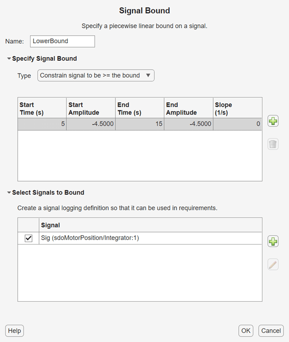 Create Requirement dialog box with the Name field on top, the signal lower bounds specified in the first table, and the required signal selected in the second table