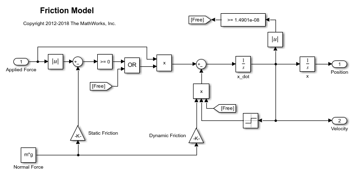 How to Estimate Model Parameters from Test Data with Simulink