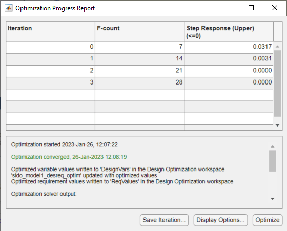 Optimization Progress Report showing that the optimization converged