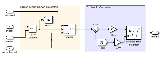 example_model_description.png