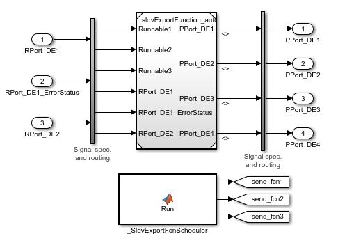 scheduler_model_harness.png