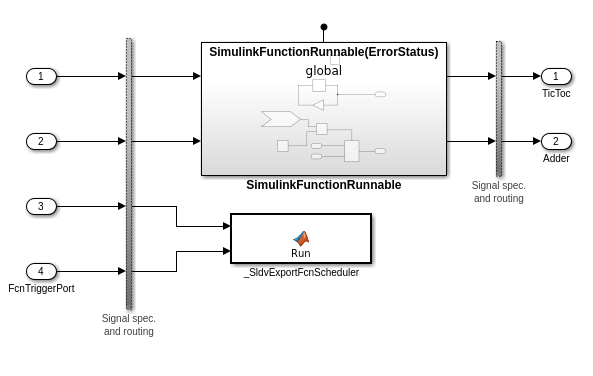 global_sim_extracted_model.png