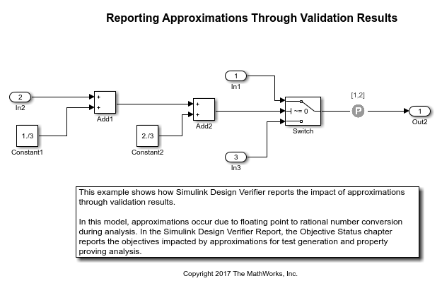 approximations_example.png