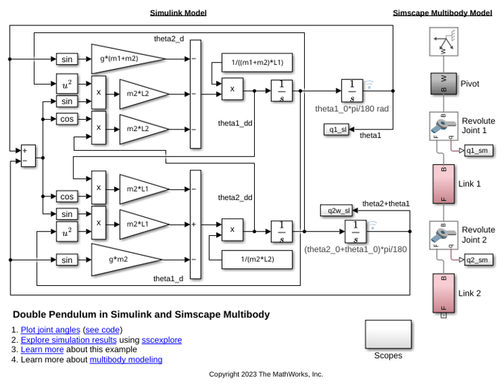 Double Pendulum in Simulink and Simscape Multibody