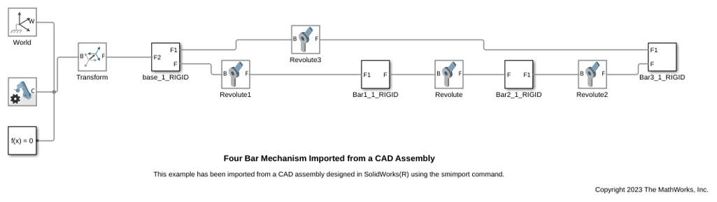Four Bar Mechanism Imported from a CAD Assembly
