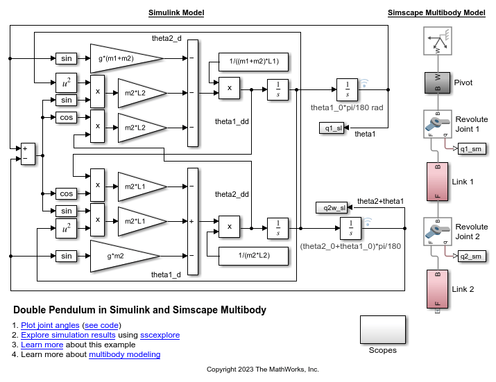 Modelling a Double Pendulum in Simulink