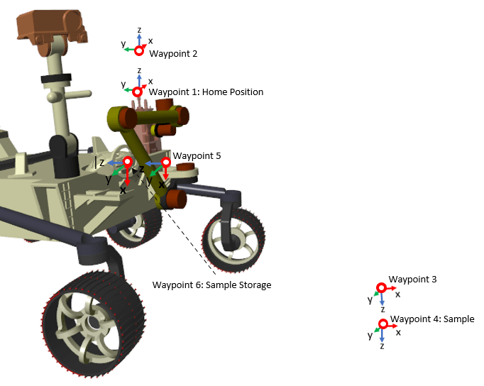 spirit rover end effector