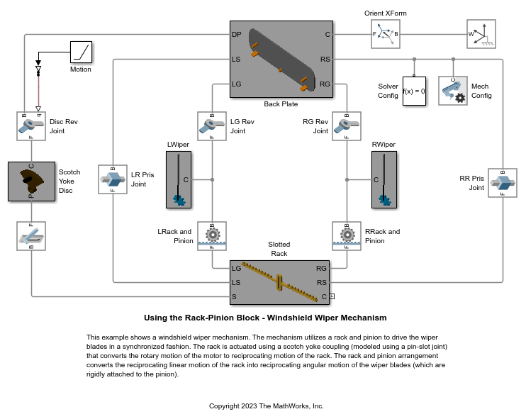 Using the Rack-Pinion Block - Windshield Wiper Mechanism