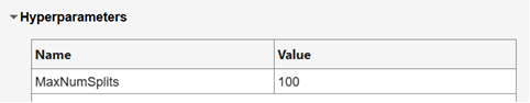 Hyperparameters section of the Add Custom Model Preset dialog box