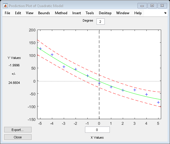 matlab polytool assignment