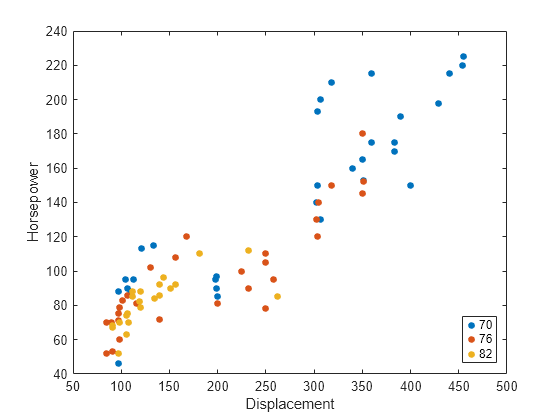 fuzzmeasure set graph