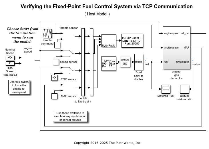 Exchanging Ethernet Data with STM32F746G Discovery Board