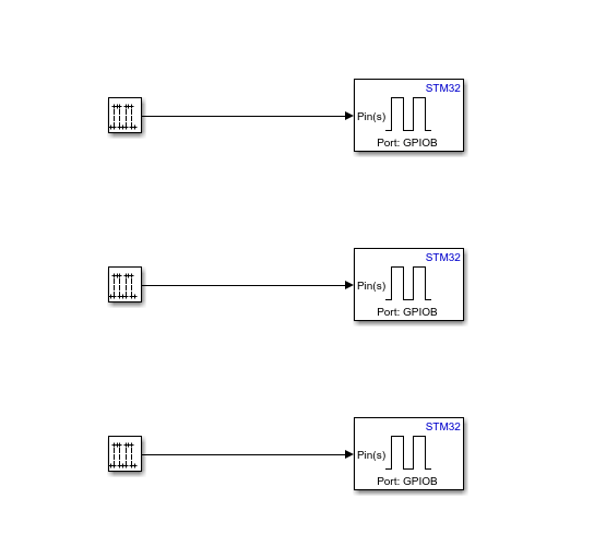 Optimizing FreeRTOS Scheduling on STM32 Processors