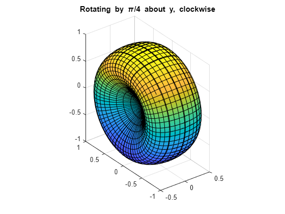 matlab symbolic toolbox matrices