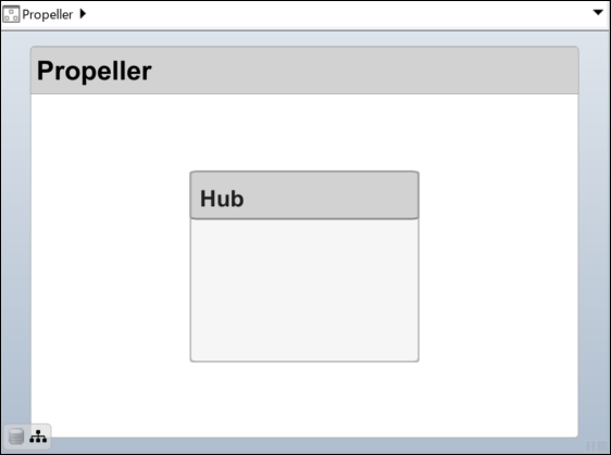 A Propeller architecture with one component named Hub