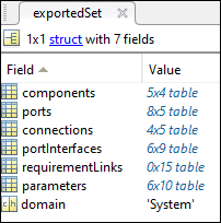 Exported set with the parameters table