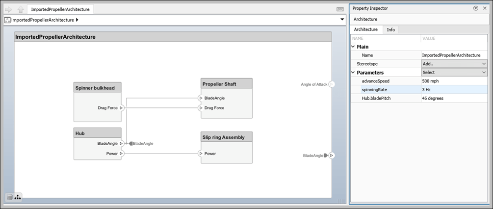 Parameters and promoted parameter for the imported propeller architecture model