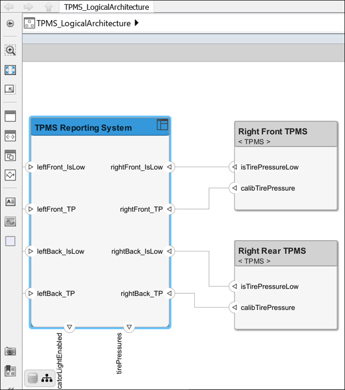 Target component TPMS Reporting System.