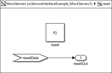 scServiceInterfaceExample_MockServers_reset.png