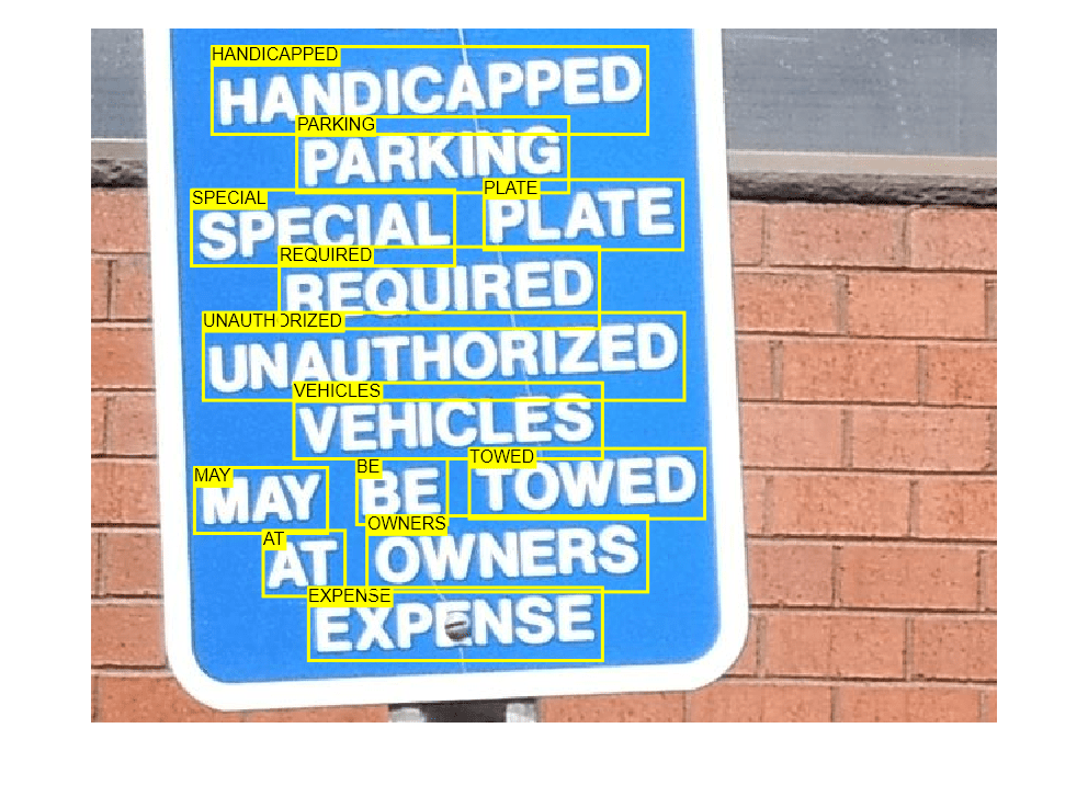 Регион текст. Handicapped parking Special Plate. Special parking. Detecting text in images.