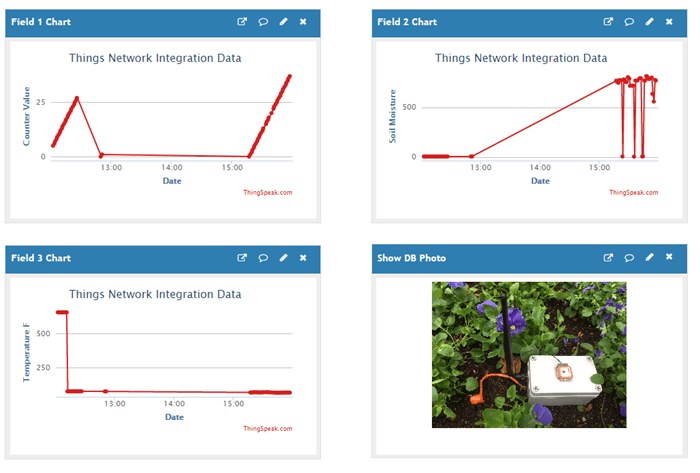 Example: Connect to Data Collected in the Field