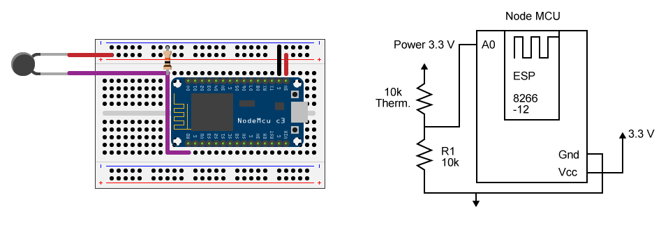 Post Temperature Data and Read from Channel