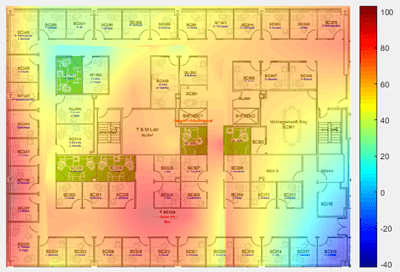 ESP32 Useful Wi-Fi Library Functions (Arduino IDE)