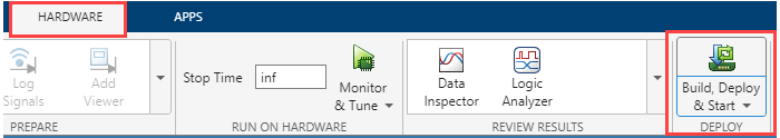 Simulink Hardware tab with Build, Deploy & Start button highlighted in Deploy section
