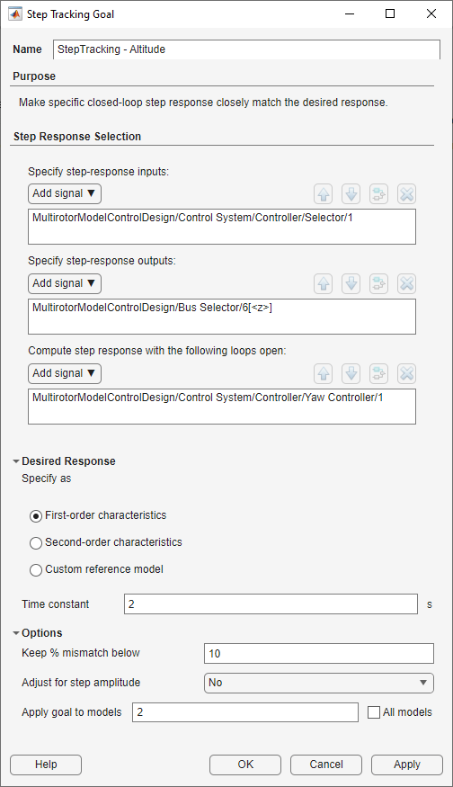 Step Tracking Goal dialog for Altitude with time constant 2 s, yaw loop open, applied to fault model