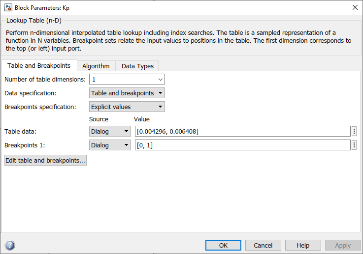 Lookup Table block parameters for Kp with table data [0.004296, 0.006408] at breakpoints [0, 1]