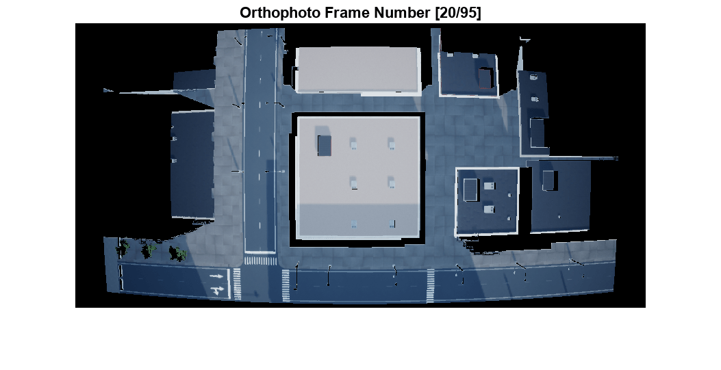 Figure contains an axes object. The axes object with title Orthophoto Frame Number [20/95] contains an object of type image.