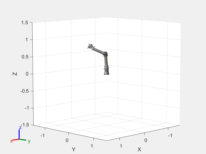 Getting Started with Connecting and Controlling a UR5e Cobot from Universal Robots using ROS 2