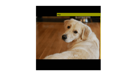 Figure contains an axes object. The hidden axes object contains an object of type image.