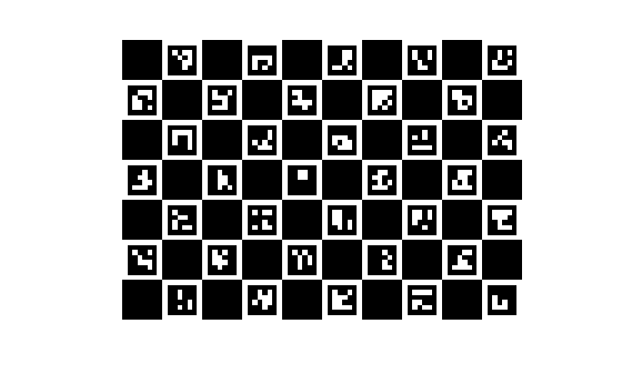 Figure contains an axes object. The hidden axes object contains an object of type image.