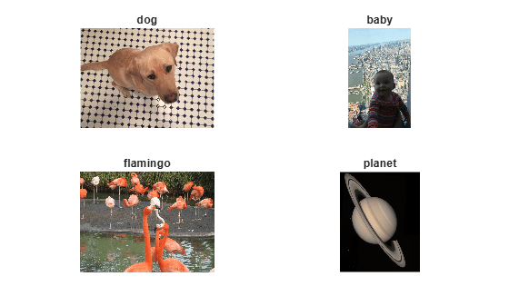 Figure contains 4 axes objects. Hidden axes object 1 with title dog contains an object of type image. Hidden axes object 2 with title baby contains an object of type image. Hidden axes object 3 with title flamingo contains an object of type image. Hidden axes object 4 with title planet contains an object of type image.