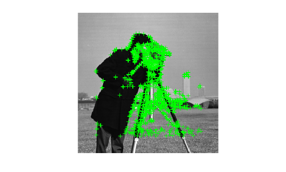 Figure contains an axes object. The hidden axes object contains 2 objects of type image, line. One or more of the lines displays its values using only markers